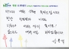 후기